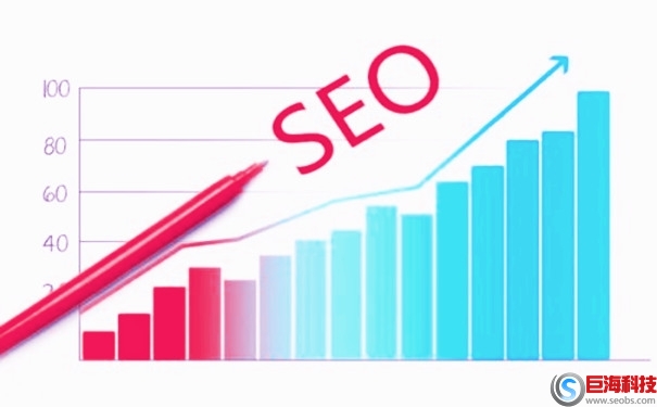 網(wǎng)站關(guān)鍵詞排名怎么優(yōu)化，影響網(wǎng)站關(guān)鍵詞排名的因素 第1張