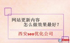 西安seo優(yōu)化公司：網(wǎng)站更新內(nèi)容怎么做效果最好?