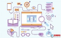 熱門關(guān)鍵詞庫是什么?怎么建立熱門關(guān)鍵詞庫?