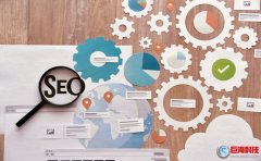 長尾關(guān)鍵詞是什么?關(guān)鍵詞長尾詞如何選擇?