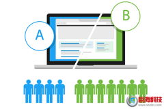 如何建立一個(gè)網(wǎng)站?(懂這個(gè)事半功倍)