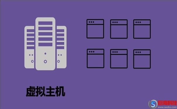 虛擬主機是什么(服務器與虛擬主機有什么區(qū)別) 第2張